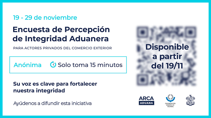 Encuesta de Percepción de Integridad Aduanera